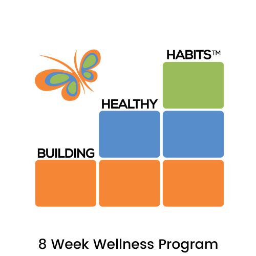 Building Healthy Habits Wellness Program